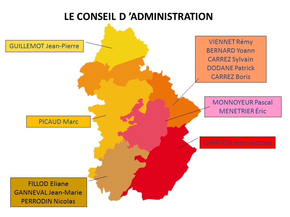 Conseil d'administration